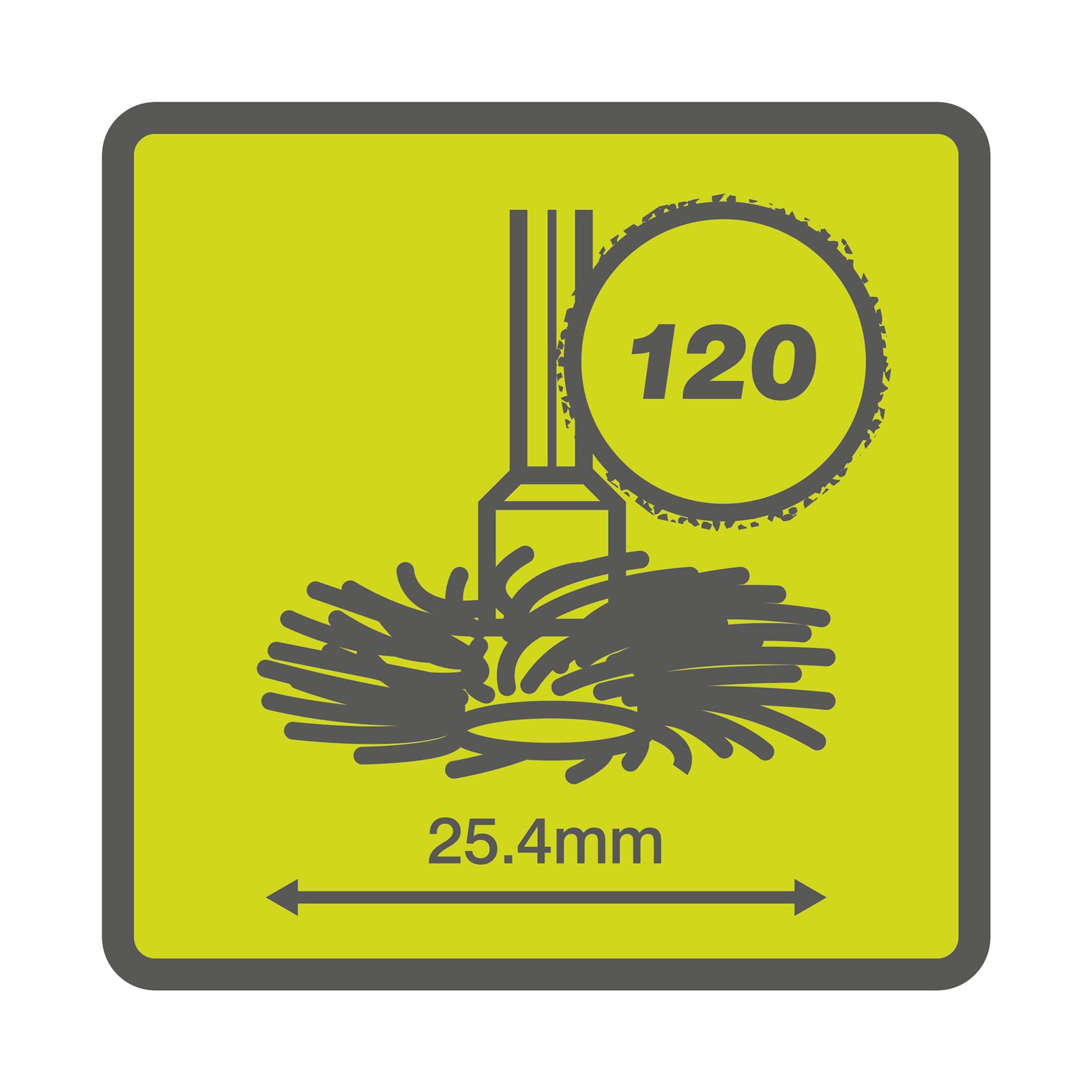 Perie radială 25,4mm cu granulație 120 Ryobi RAR204 - detaliu 1